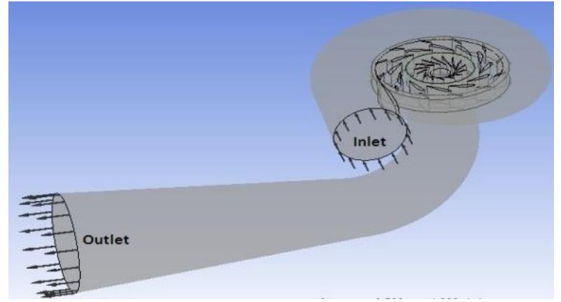 (PDF) Numerical Study of Cavitation in Francis Turbine of a Small Hydro ...