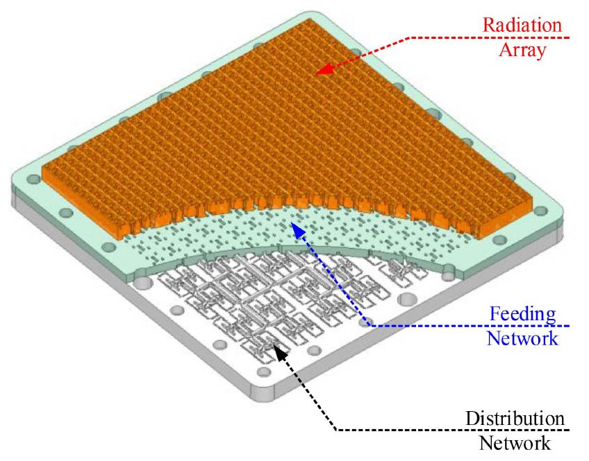 Ebg Diggram Figure 1 - Integrated-EBG Ridge Waveguide and Its