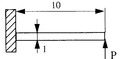 Figure 14 - from Optimization of a frame structure subjected