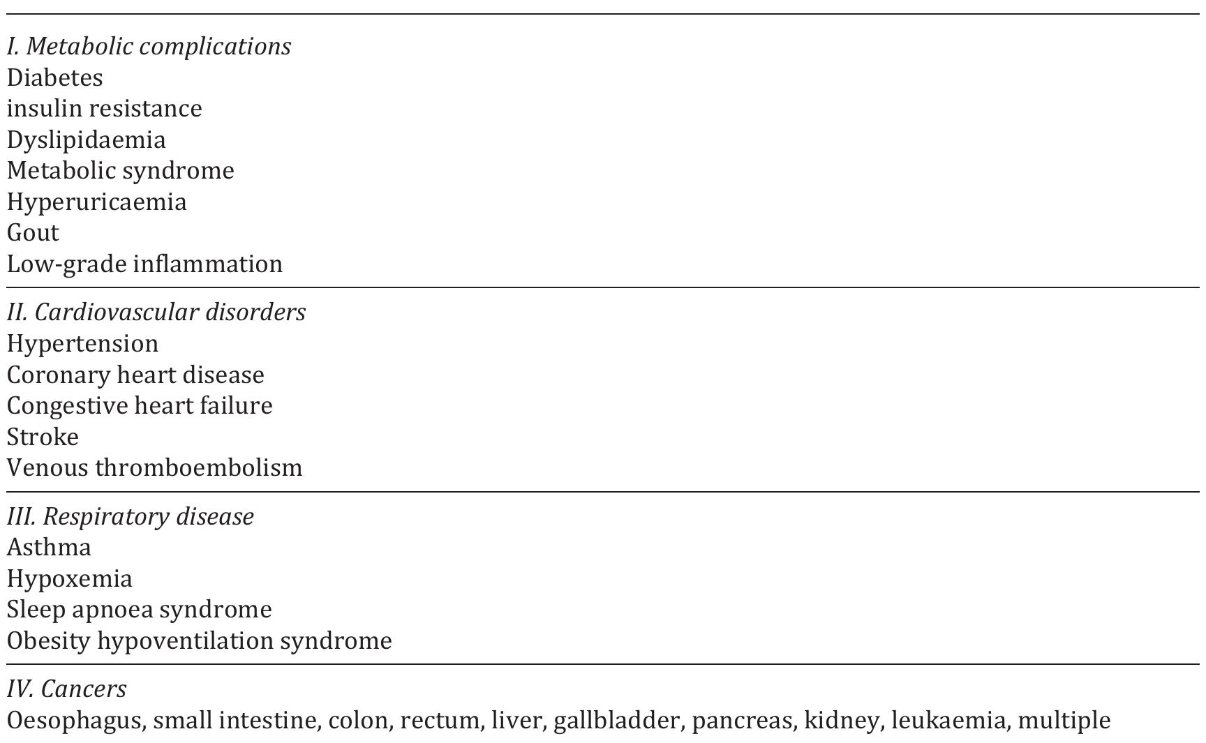 (PDF) European Guidelines for Obesity Management in Adults