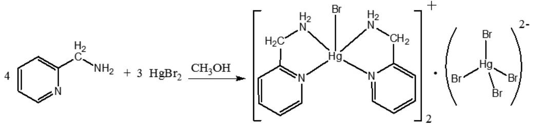 (PDF) Synthesis, Crystal Structure Analysis and Characterization of ...