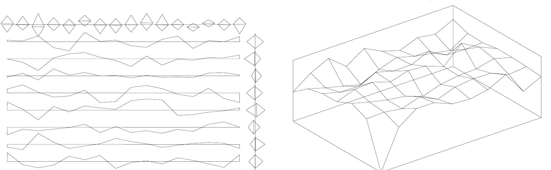(PDF) Spatial Analysis of Small Plot Field Trials Using ASReml