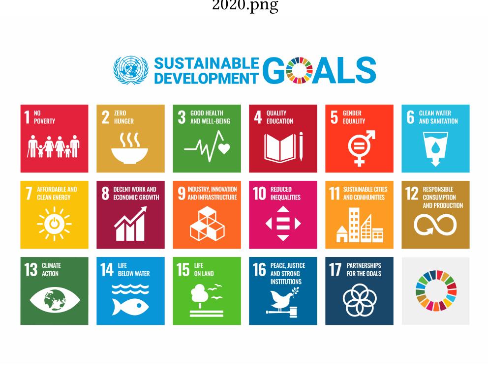 Ability Goals The 17 sustainable development goals. 17 iconic symbols that