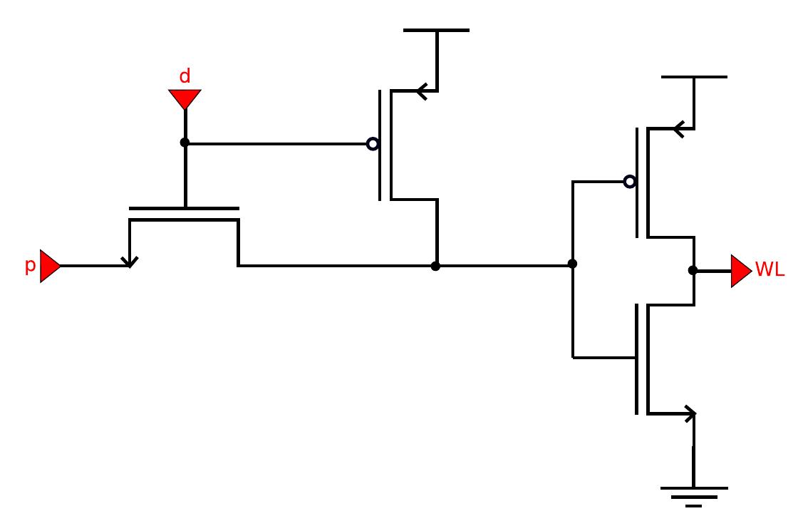 Figure 48 - from Design methodologies for radiation-hardened