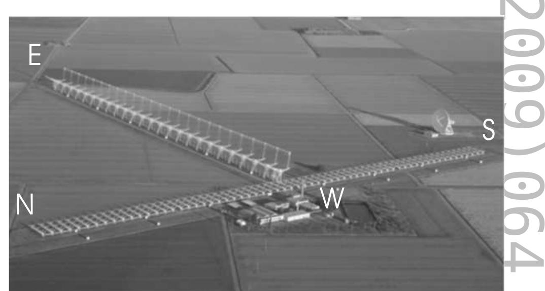 (PDF) Electromagnetic Design of Broadband Antenna Feed Systems for the ...