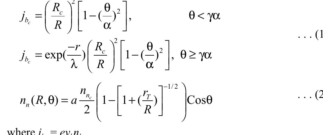 Figure 1 - from Modelling ion propulsion plume interactions