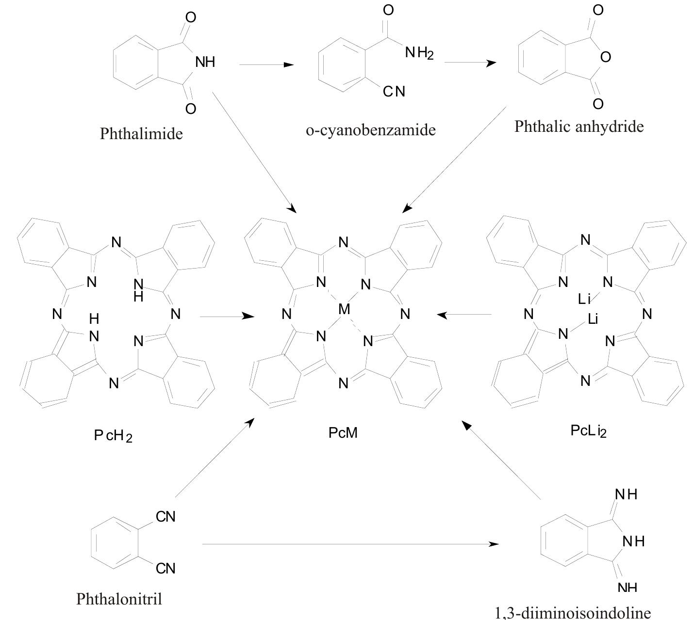 kinetics of singlet oxygen phosphorescence decay in dmso