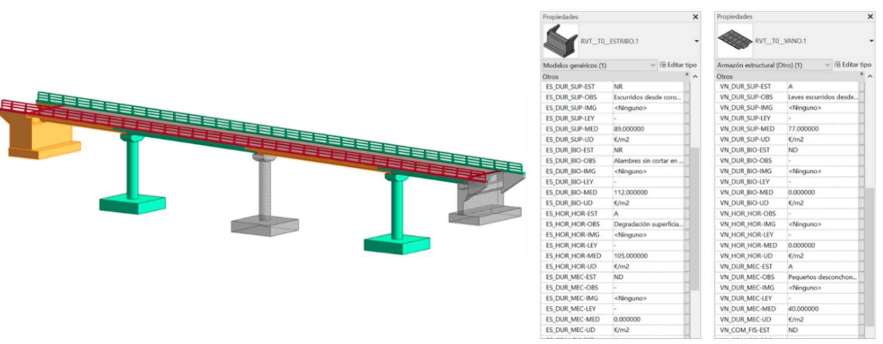 Graphical visualization of the bridge management system