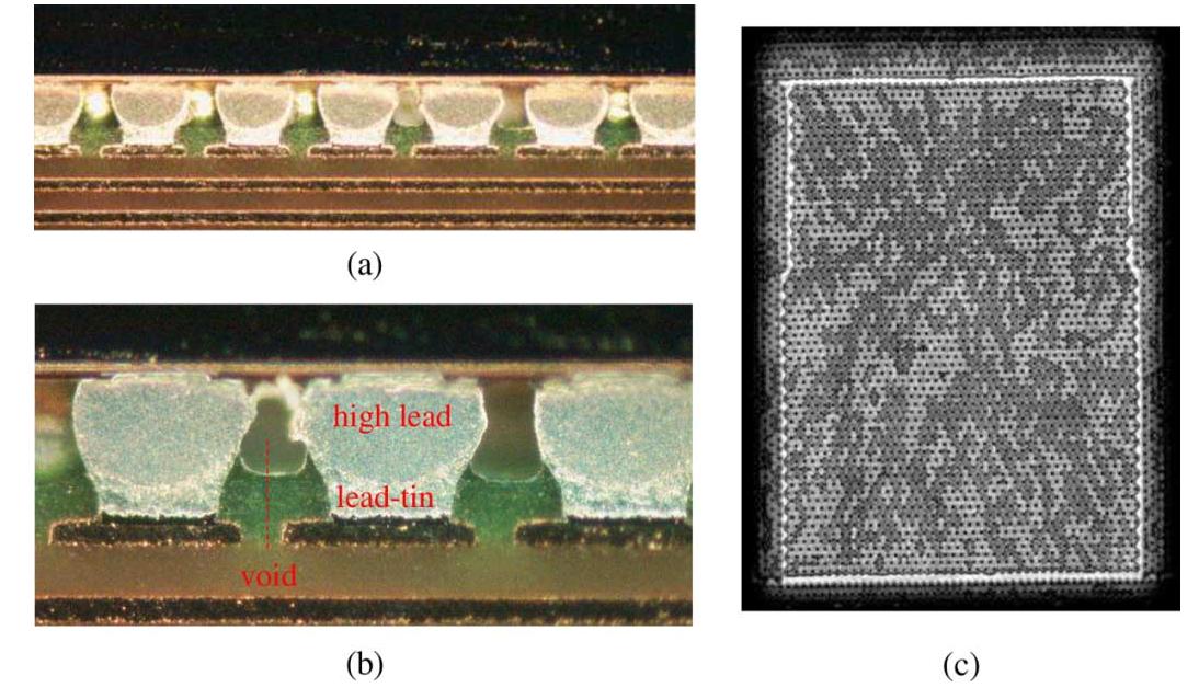 Figure 1 - from Void Formation Study of Flip Chip in Package