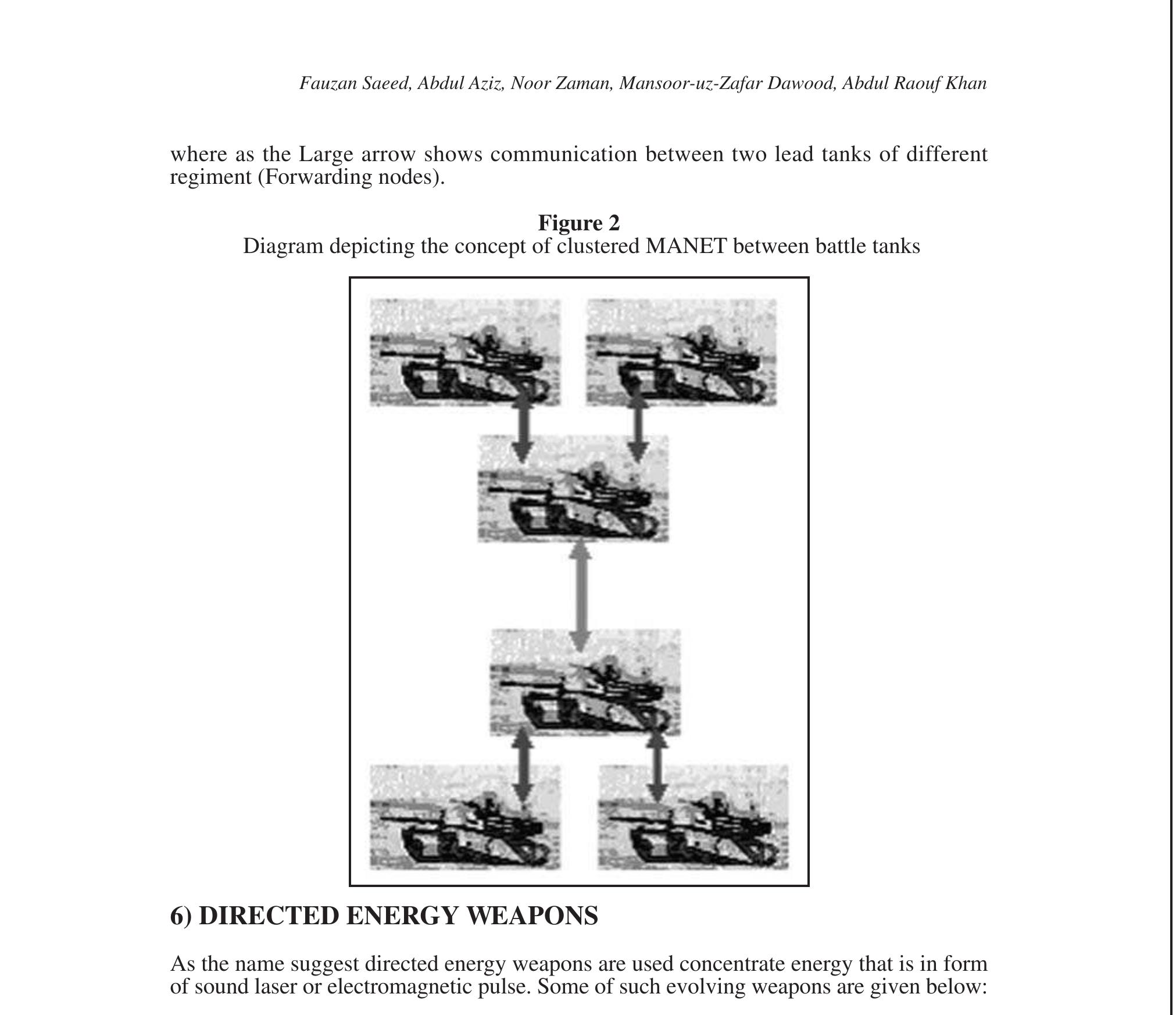 (PDF) Variants of Military Communications