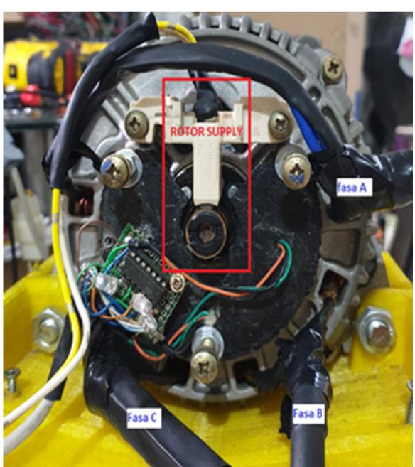 The back end of the converted rotor phase a, b & c labelled