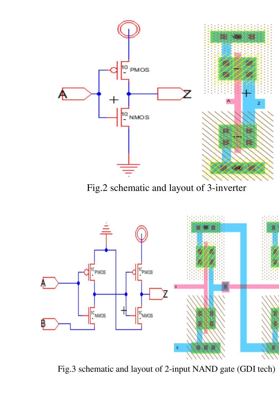 (PDF) IC Layout Design of 4-bit Universal Shift Register using Electric ...
