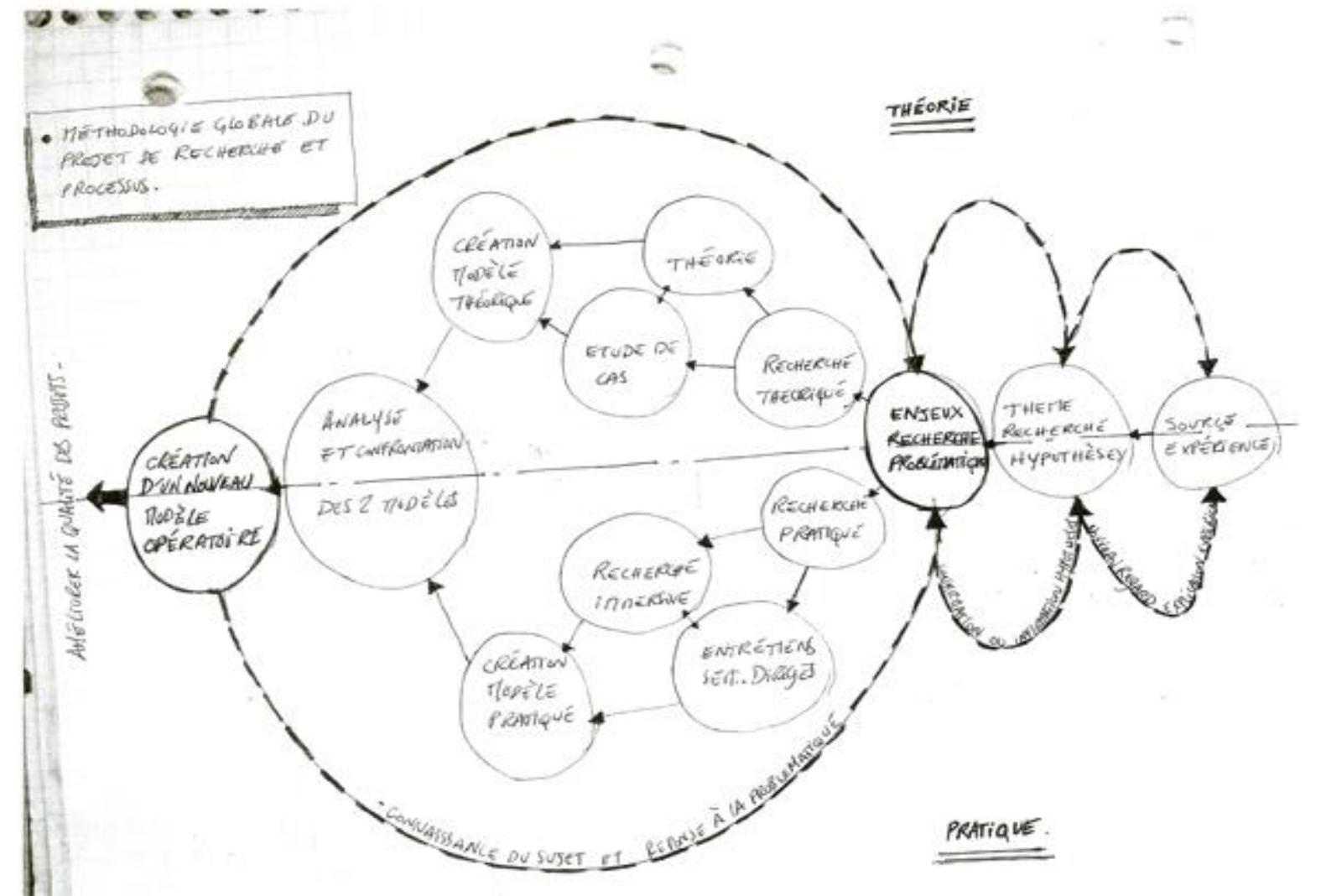 (PDF) The Power of Visual Approaches in Qualitative Inquiry: The Use of ...