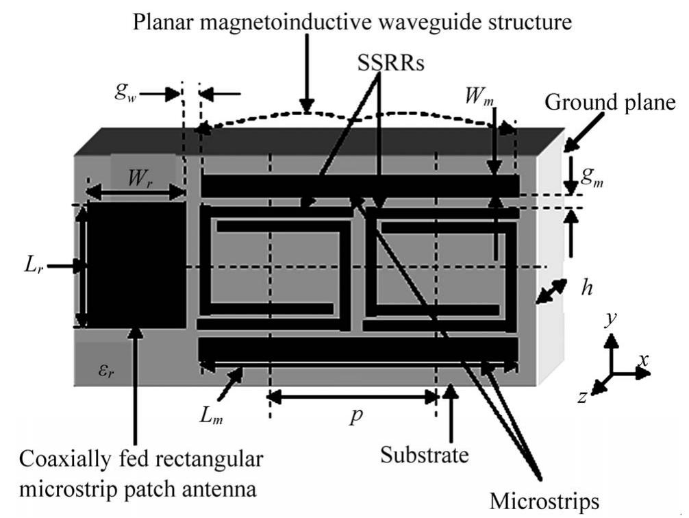 Radiation patterns of rectangular microstrip patch antenna