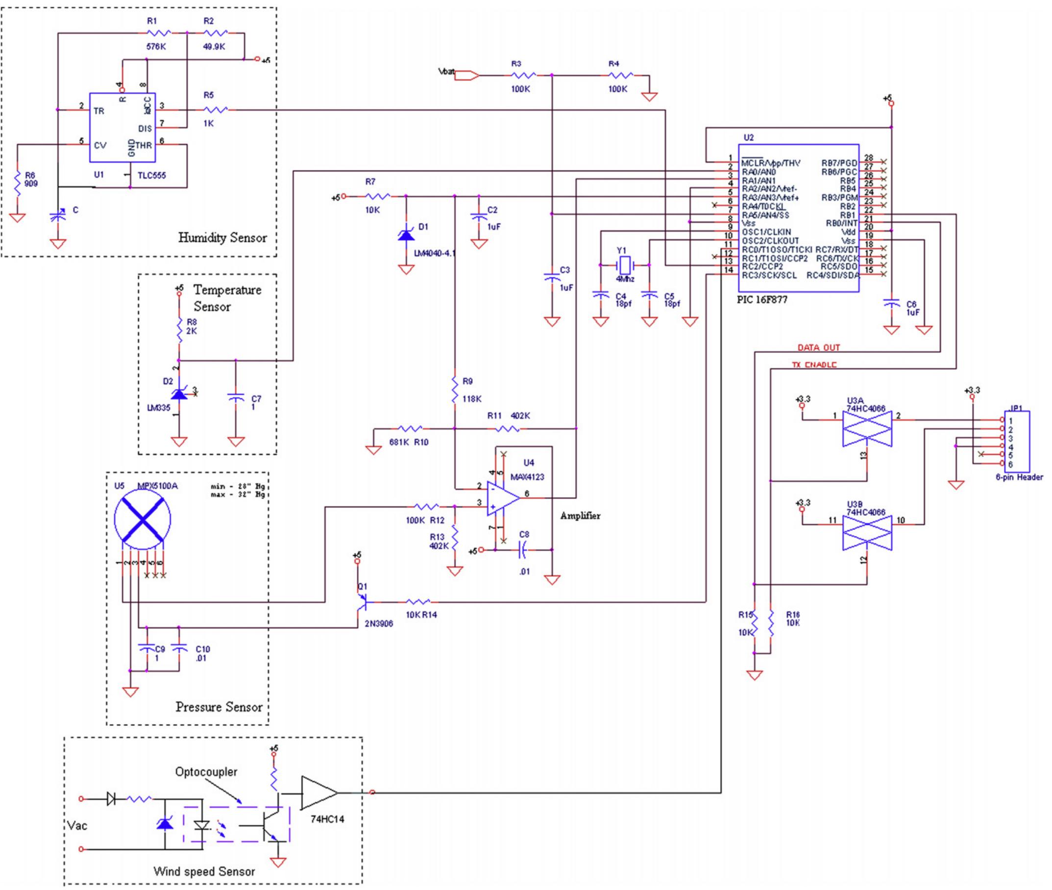 (PDF) A low cost wireless data acquisition system for weather station ...