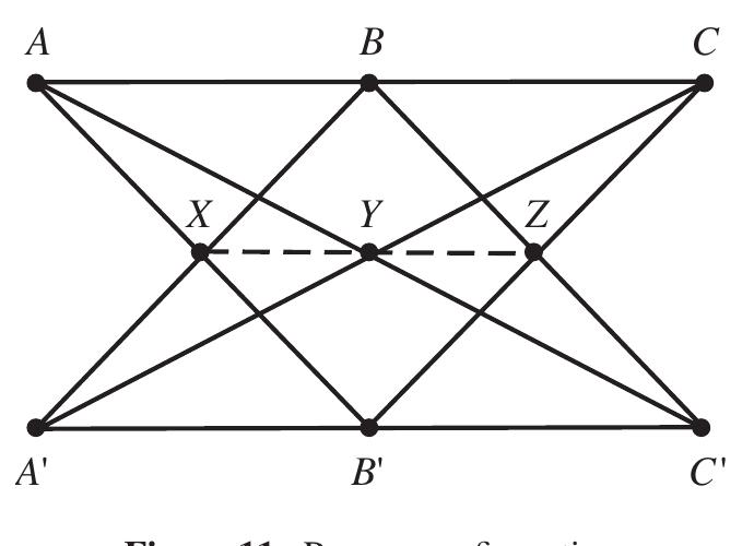 Pappus Geometry Model The proof of pappus’ theorem.