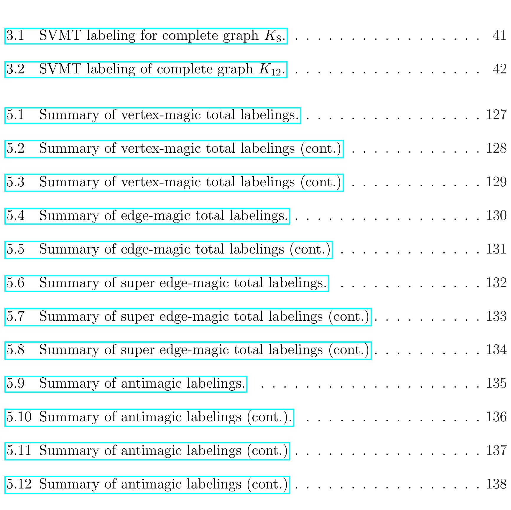 Table 3 - Magic and antimagic labeling of graphs