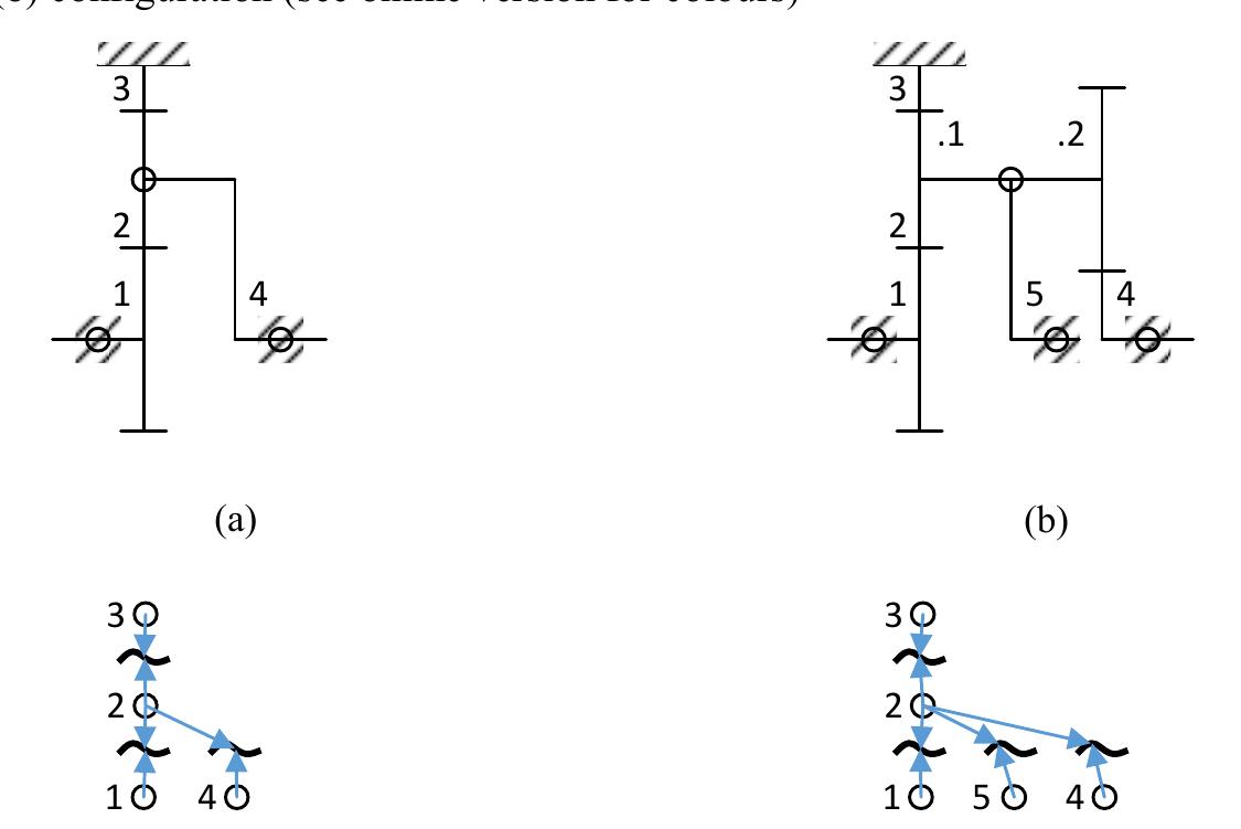 Interface Bearing Note: top: system schematic; bottom: interface