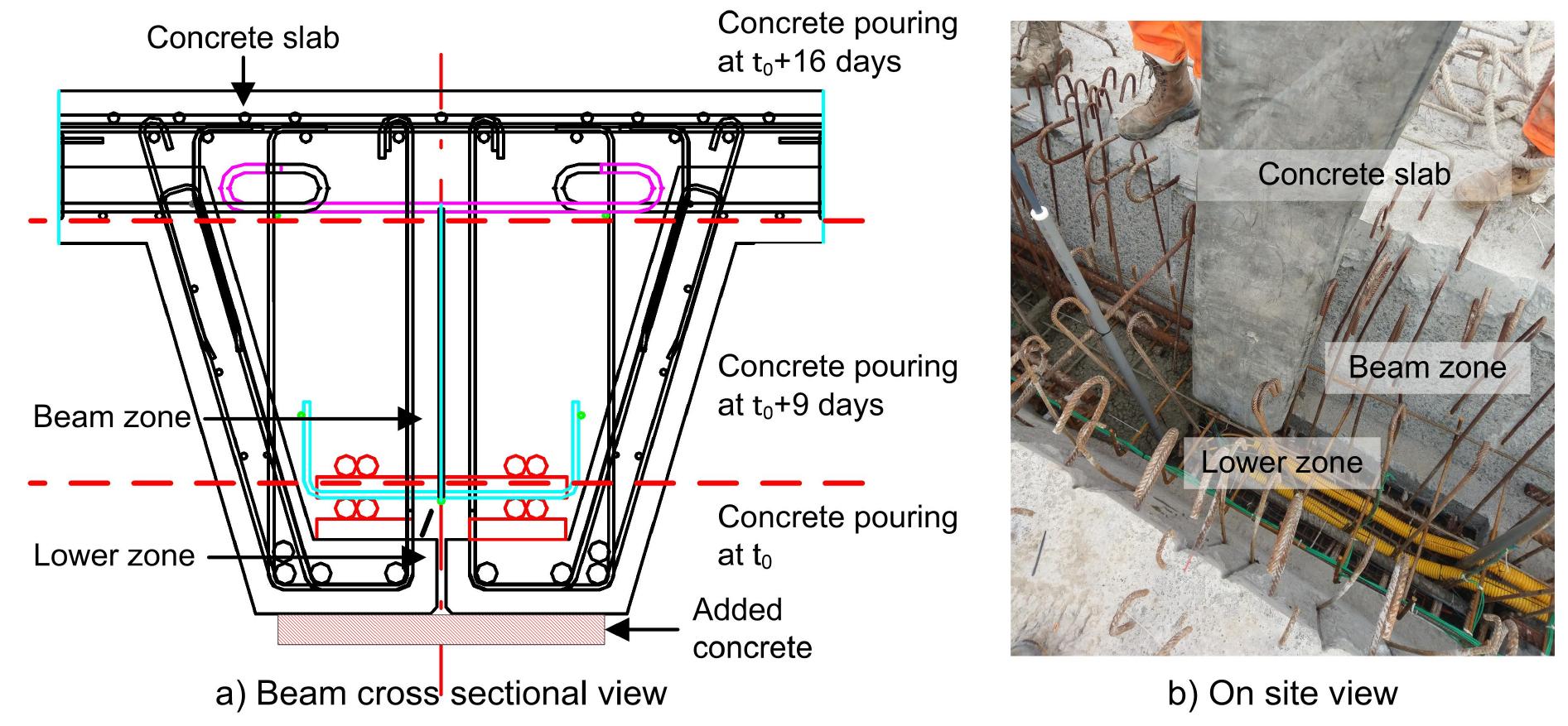 Identification of zones of the structure cast at different