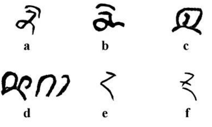 Fig. 13 — Palaeographic features of the Kawali inscriptions.  inscriptions, but only with panolong. In Kawali 6, there is a sign that predecessors have read as panolong, which looks like the arabic number 2 on the bottom right of the script concerned. However, we see two types of signs, although the differences are small. We interpret the first form (fig. 13e) as the pasangan va, while the second form (fig. 13f) represents panolong. 