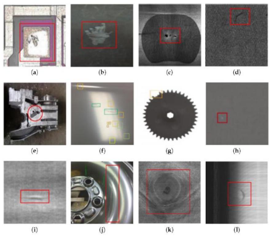 (PDF) IRJET- A Comprehensive Survey of Defect Detection in ...