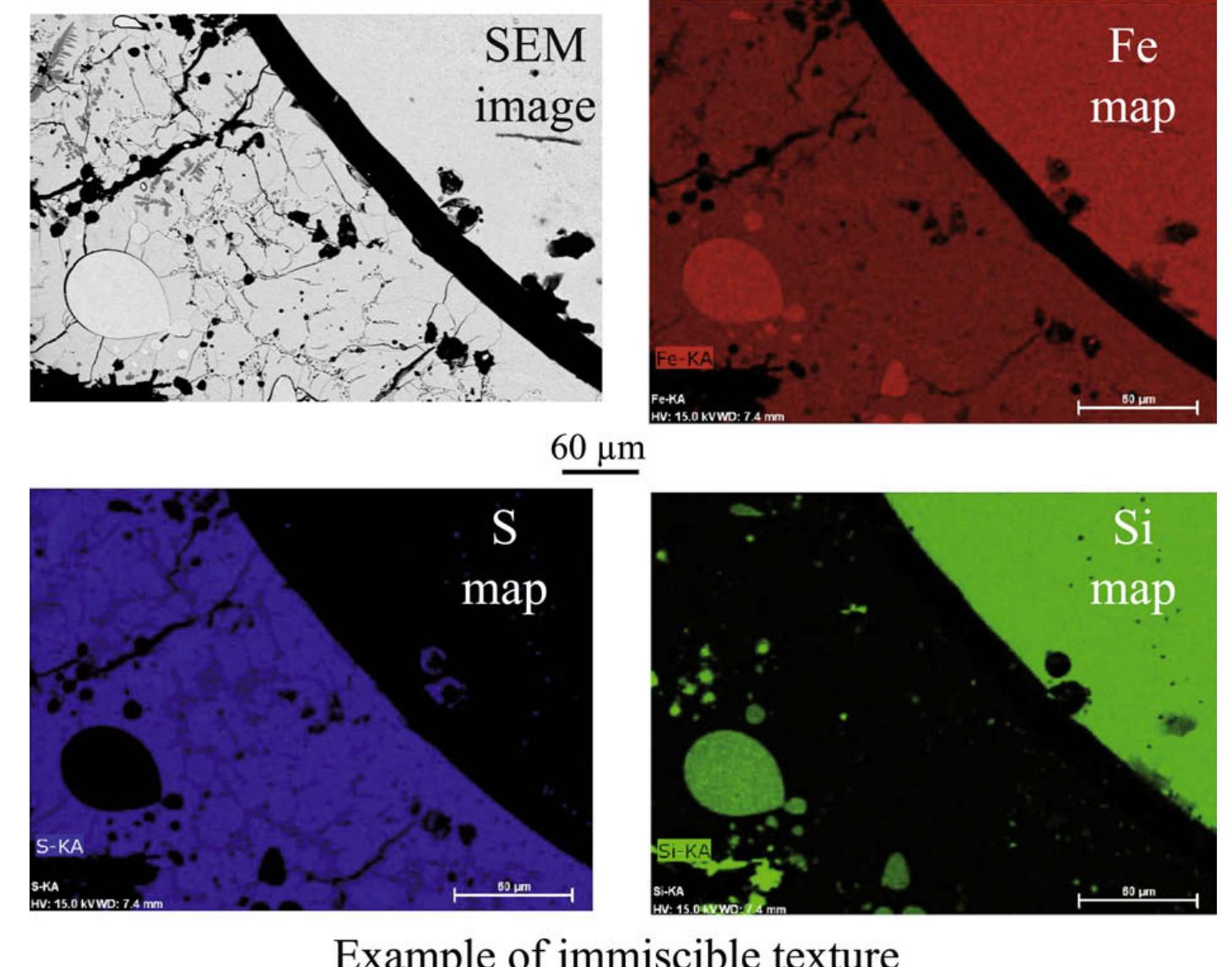 Immiscibility Texture (PDF) Pressure–temperature cartography of Fe–S–Si immiscible system