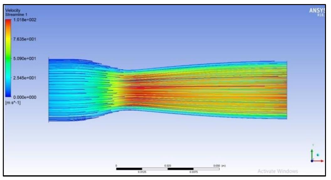 (PDF) IRJET- Design and Fabrication of the Intake and Exhaust system of ...