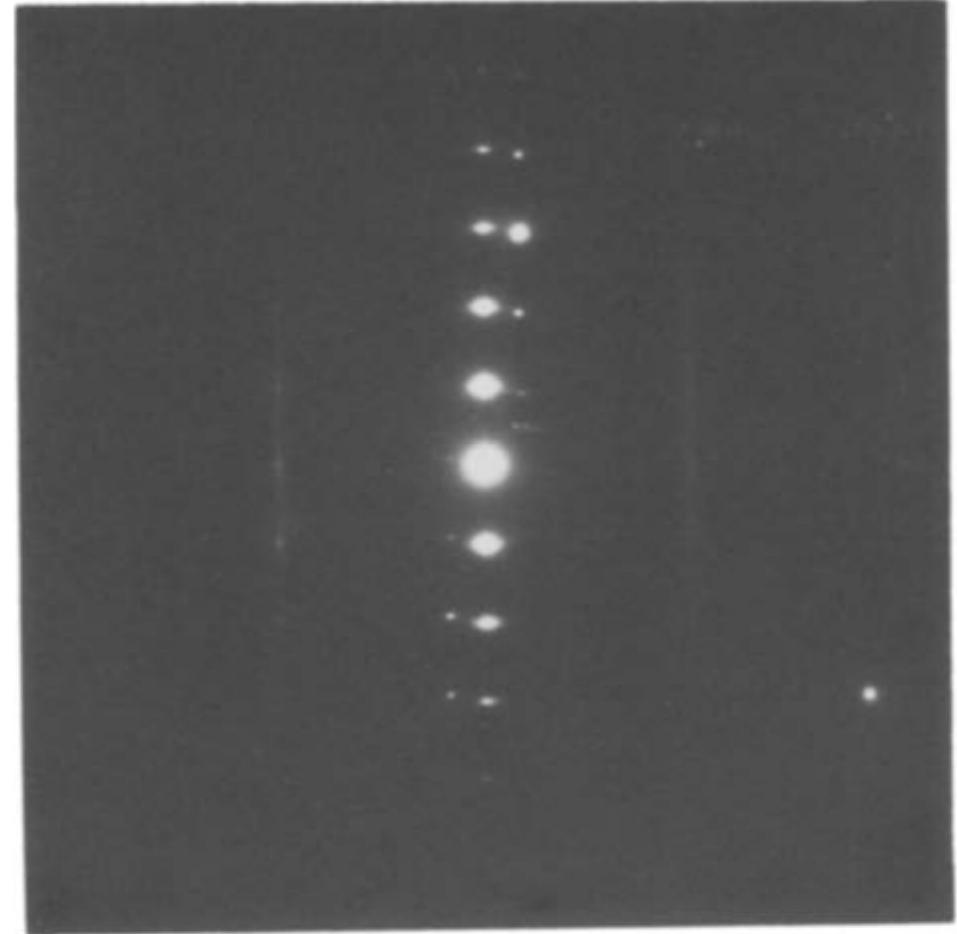 Graphite Diffraction Spots Diffraction pattern from the largest graphite inclusion in