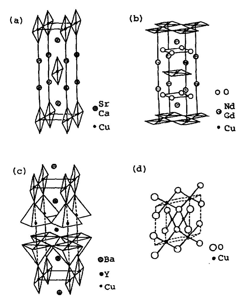 Crystal structures [44] of (a) sr,cuo; and ca,cuos, (b)