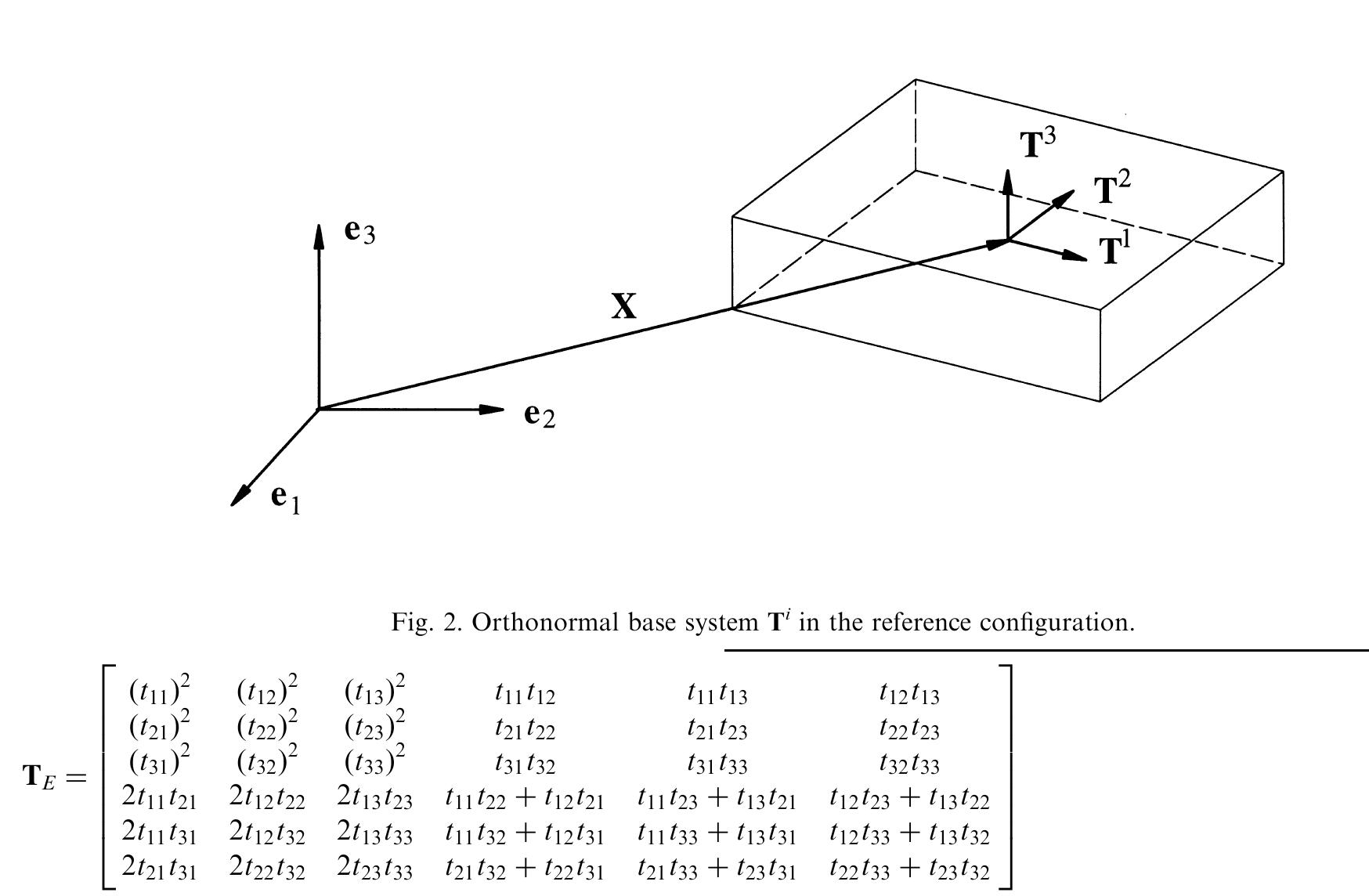 The constitutive matrix for orthotropic material beha- viour