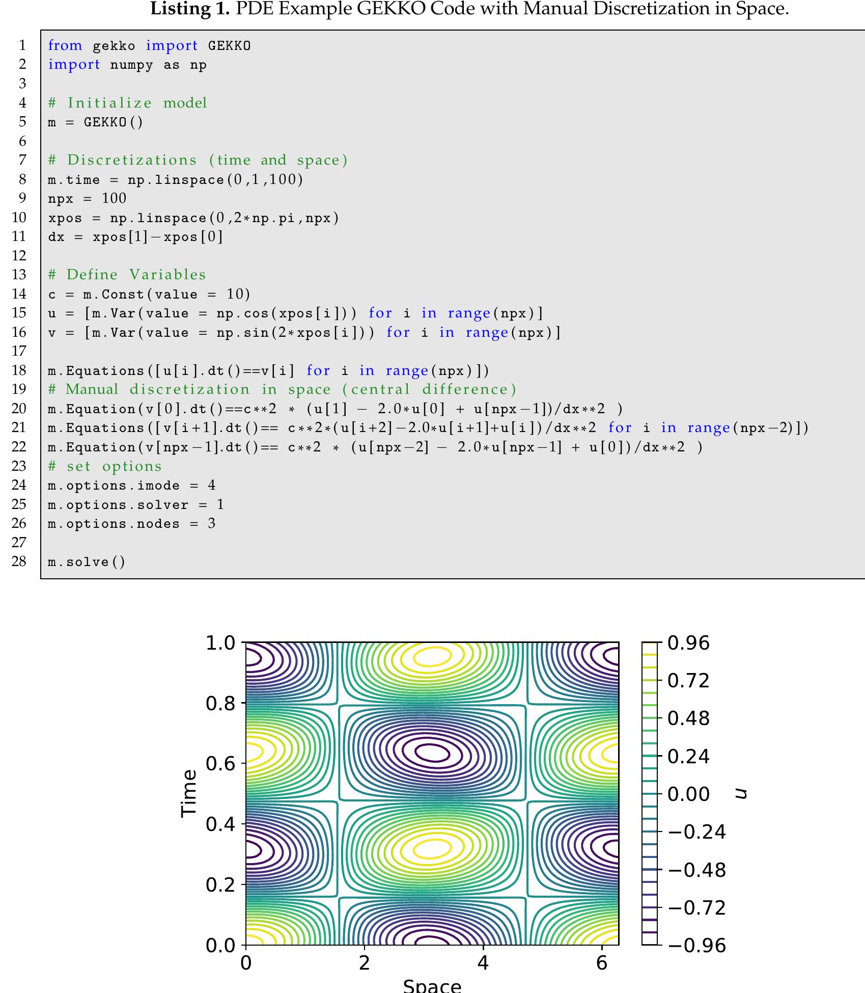 (PDF) GEKKO Optimization Suite
