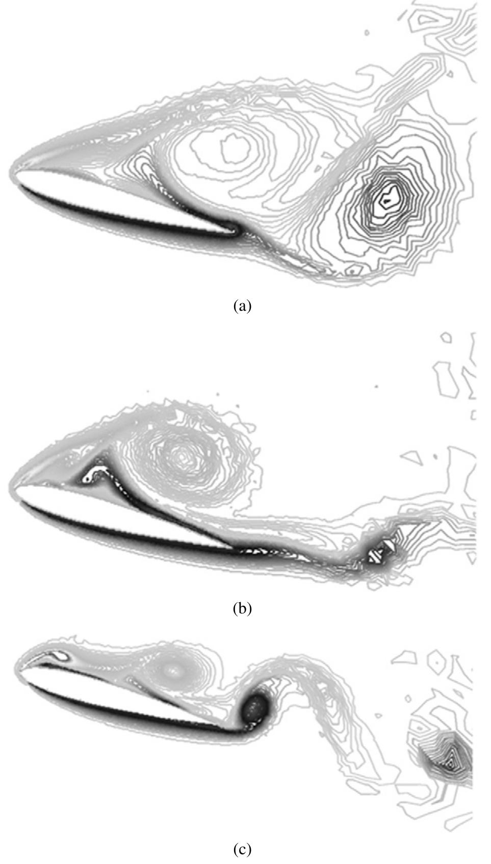 (PDF) Frequency effects on the aerodynamic mechanisms of a heaving ...