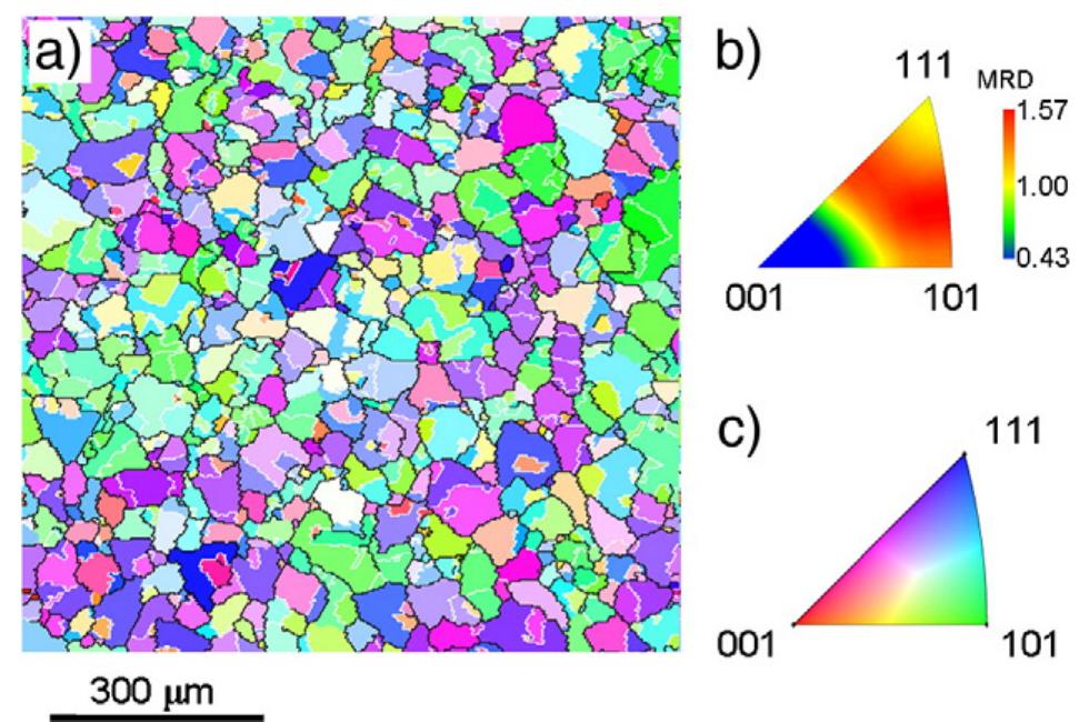 A) ebsd map of the same surface area as in fig. 1; black