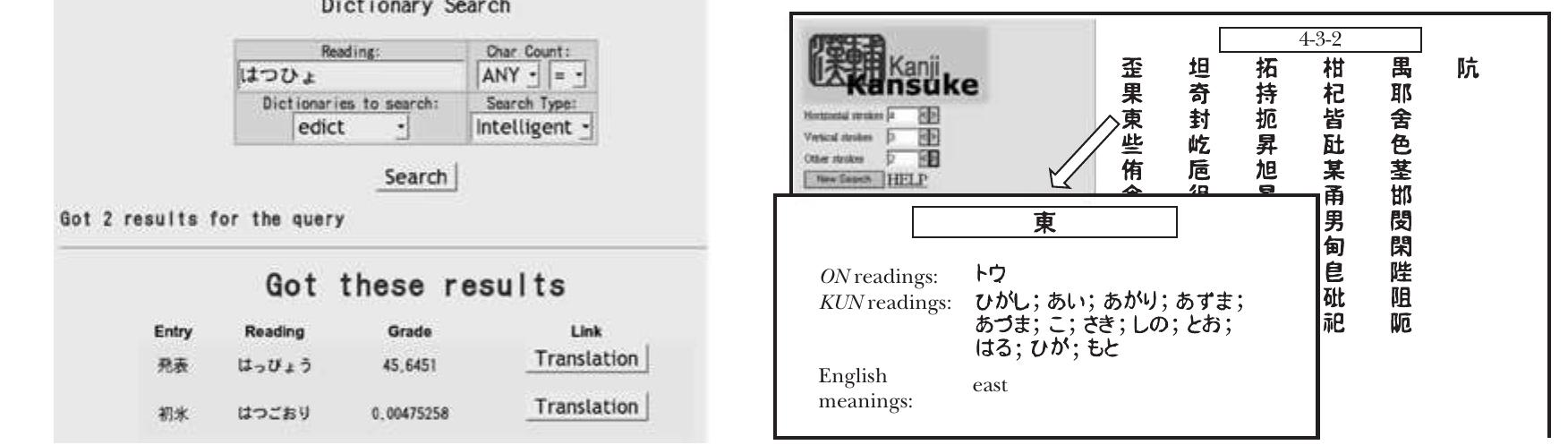 PDF) Text entry in South and Southeast Asian scripts