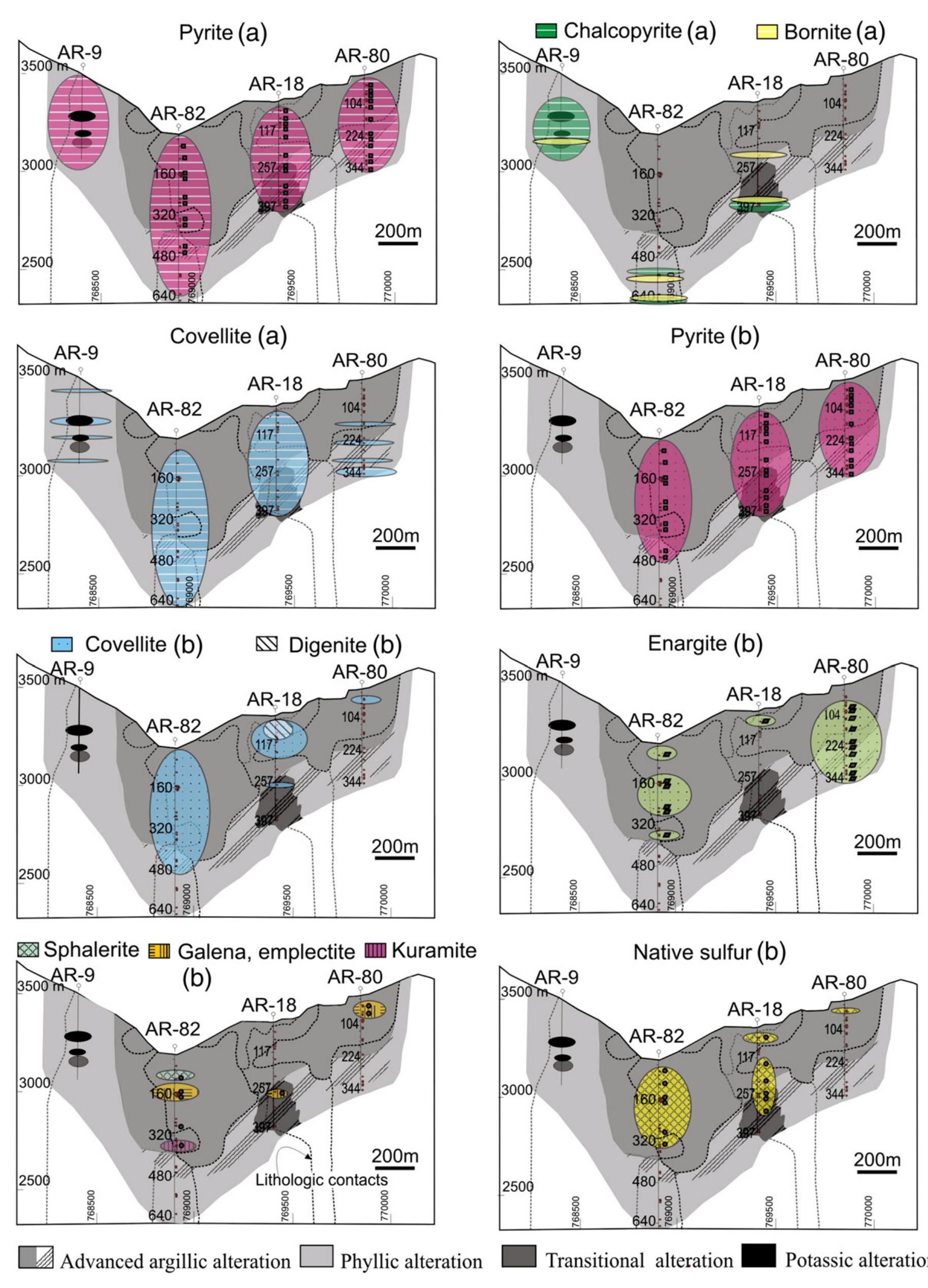 Digenite Formulas Photographs illustrating monolithic breccia, sandy dike, and