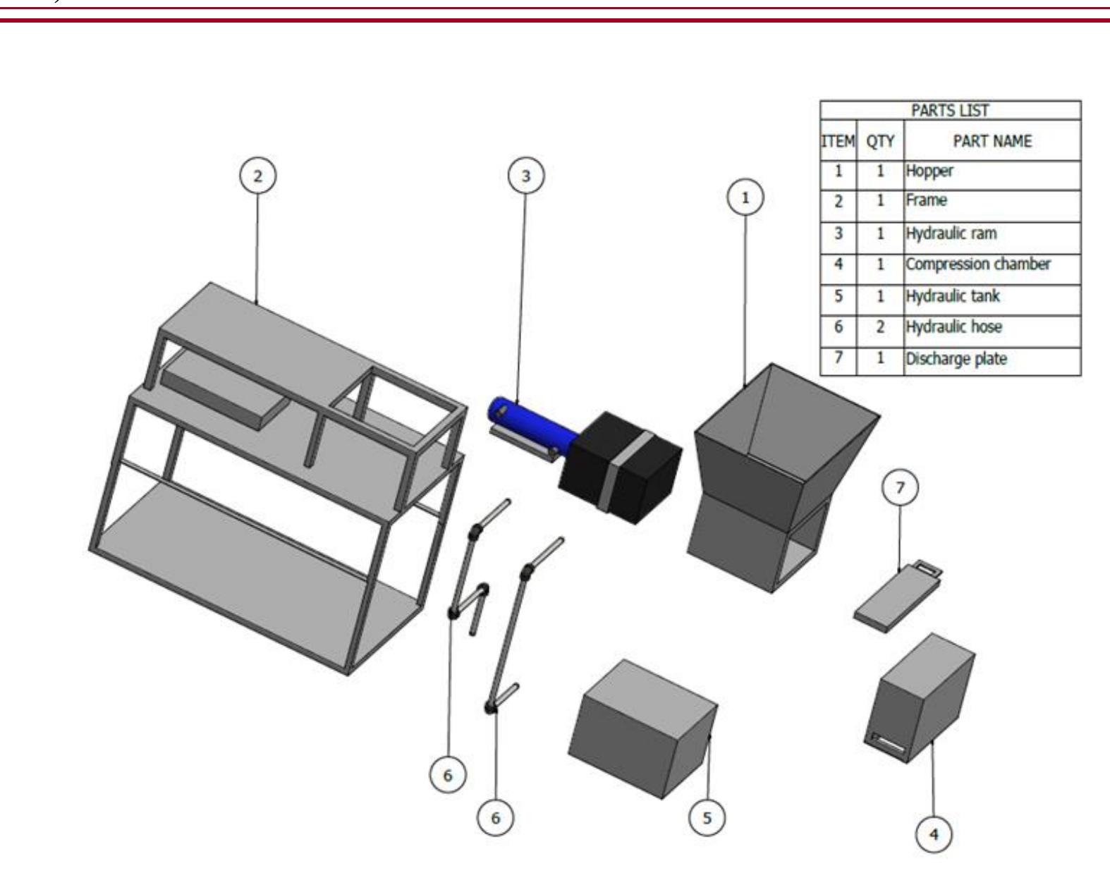 Exploded view of the can compression machine