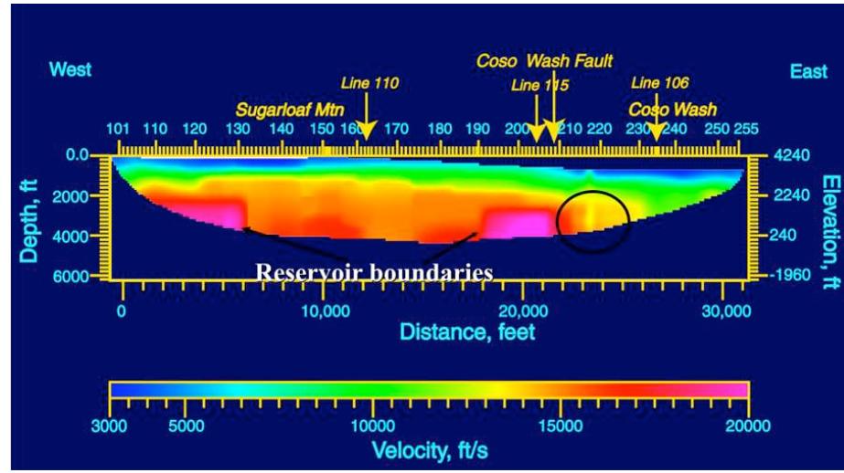 (PDF) Advanced seismic imaging for geothermal development