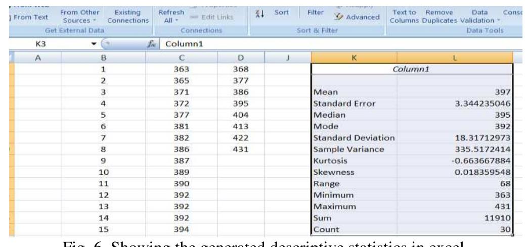 Scientific Ranges Three Variables Excel (PDF) ICT Integrated Learning: Using Spreadsheets as Tools for e ...