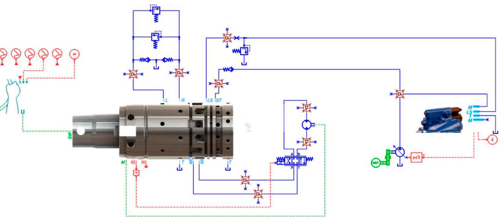 (PDF) Modelling and Simulation of a Hydrostatic Steering System for ...