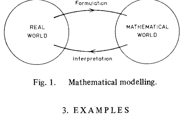 (PDF) Mathematical modelling: A positive direction for the teaching of ...
