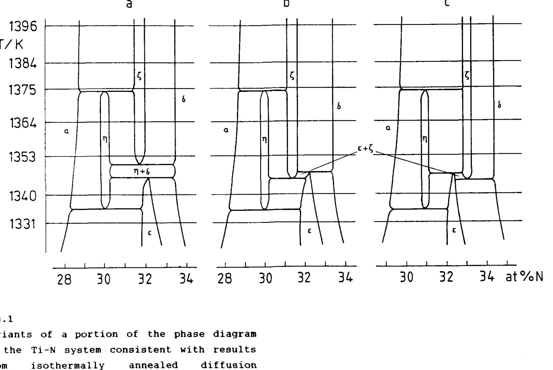 PDF) Proceedings of the Discussion Meeting on Thermodynamics