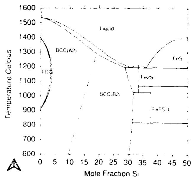 PDF) Proceedings of the Discussion Meeting on Thermodynamics