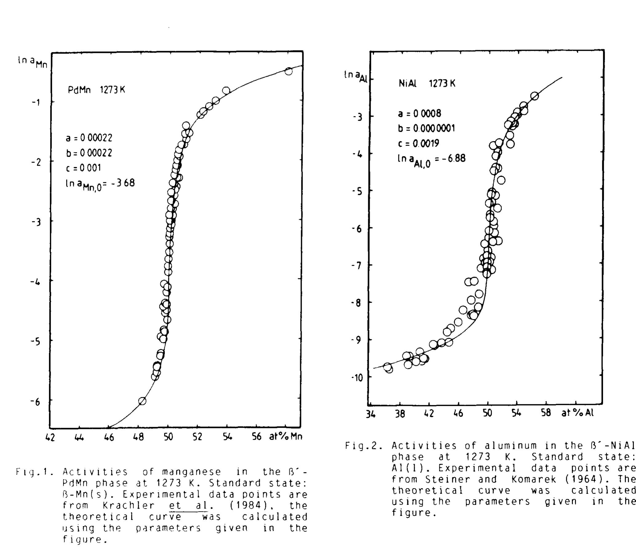 ベース ESP Original Series -AMAZE-CTM-SL5- Excited-State Aromaticity Reversals in Naphthalene and Anthracene