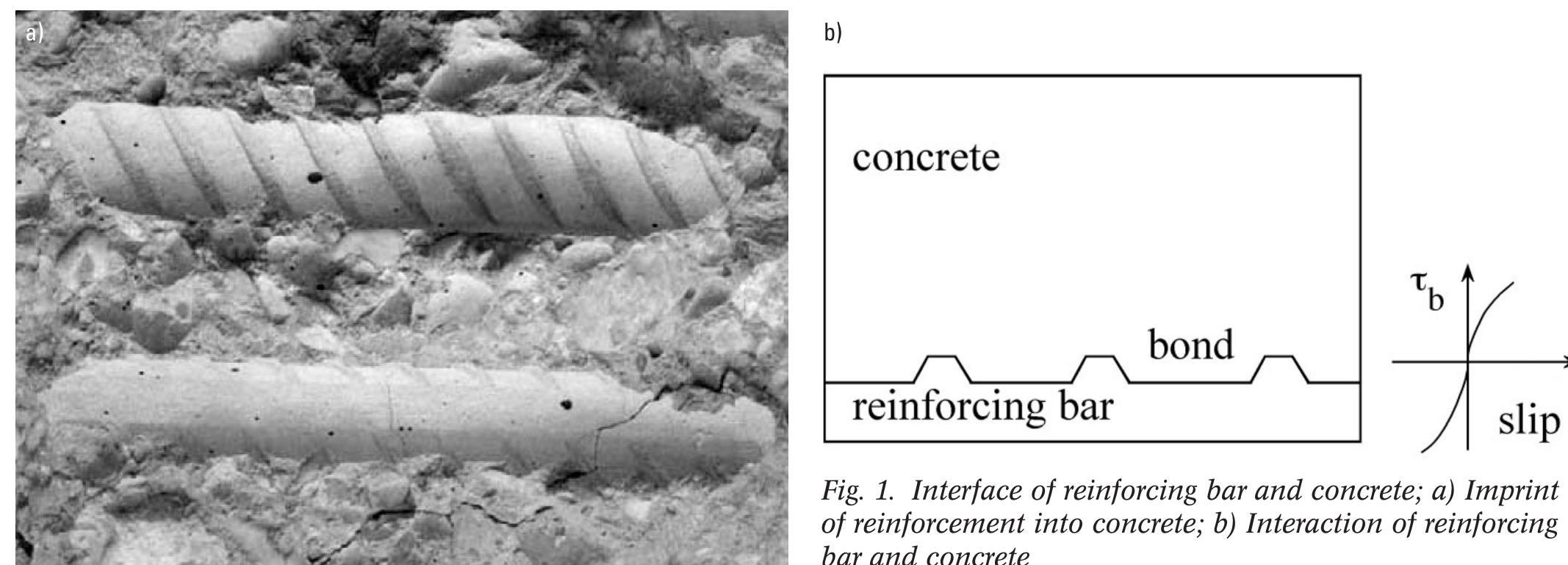 (PDF) Connecting Reinforcement to Concrete by Bond