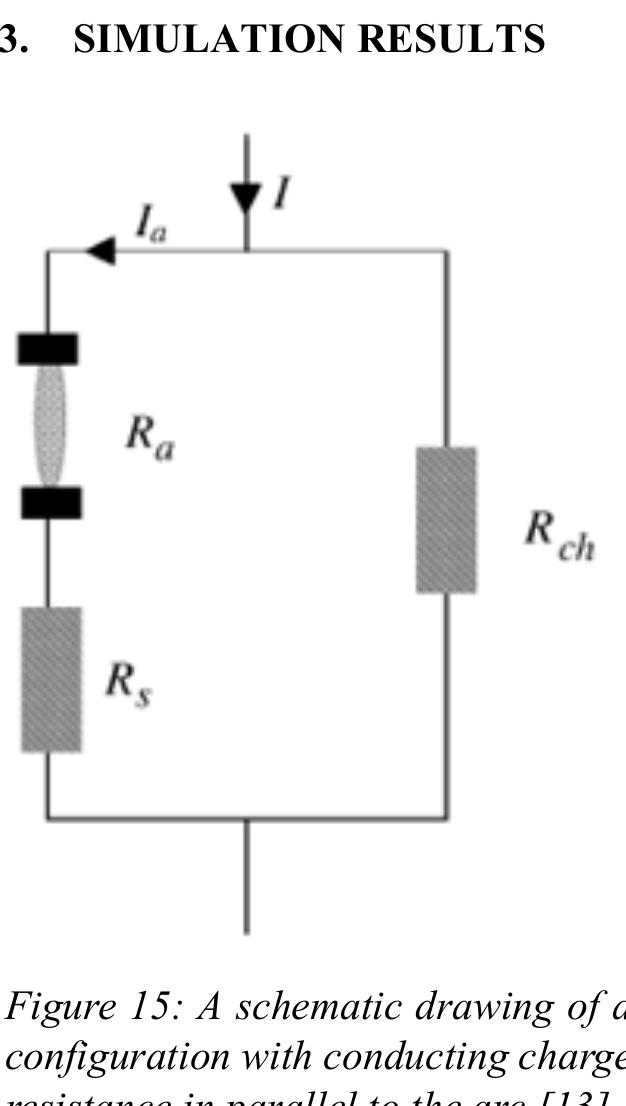 Notice that the thermionic work function @ terms do not