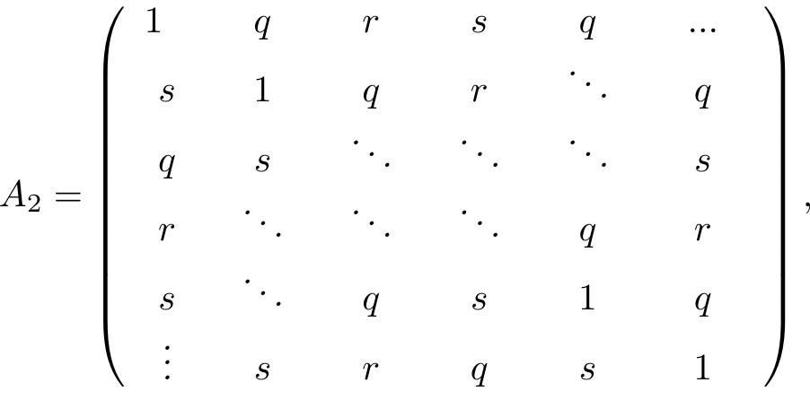 where A, is an irreducibly diagonally dominant matrix. The numerical results of this example are given in Table 1.