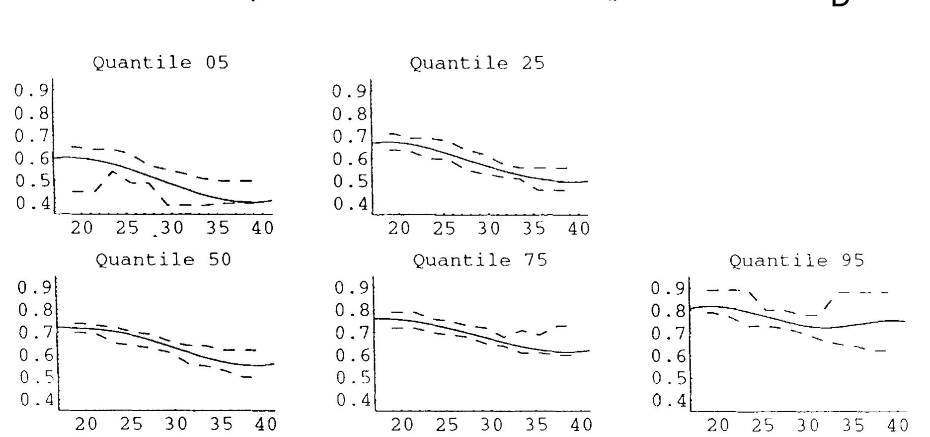 (PDF) Reference values for Doppler velocimetric indices from the fetal ...