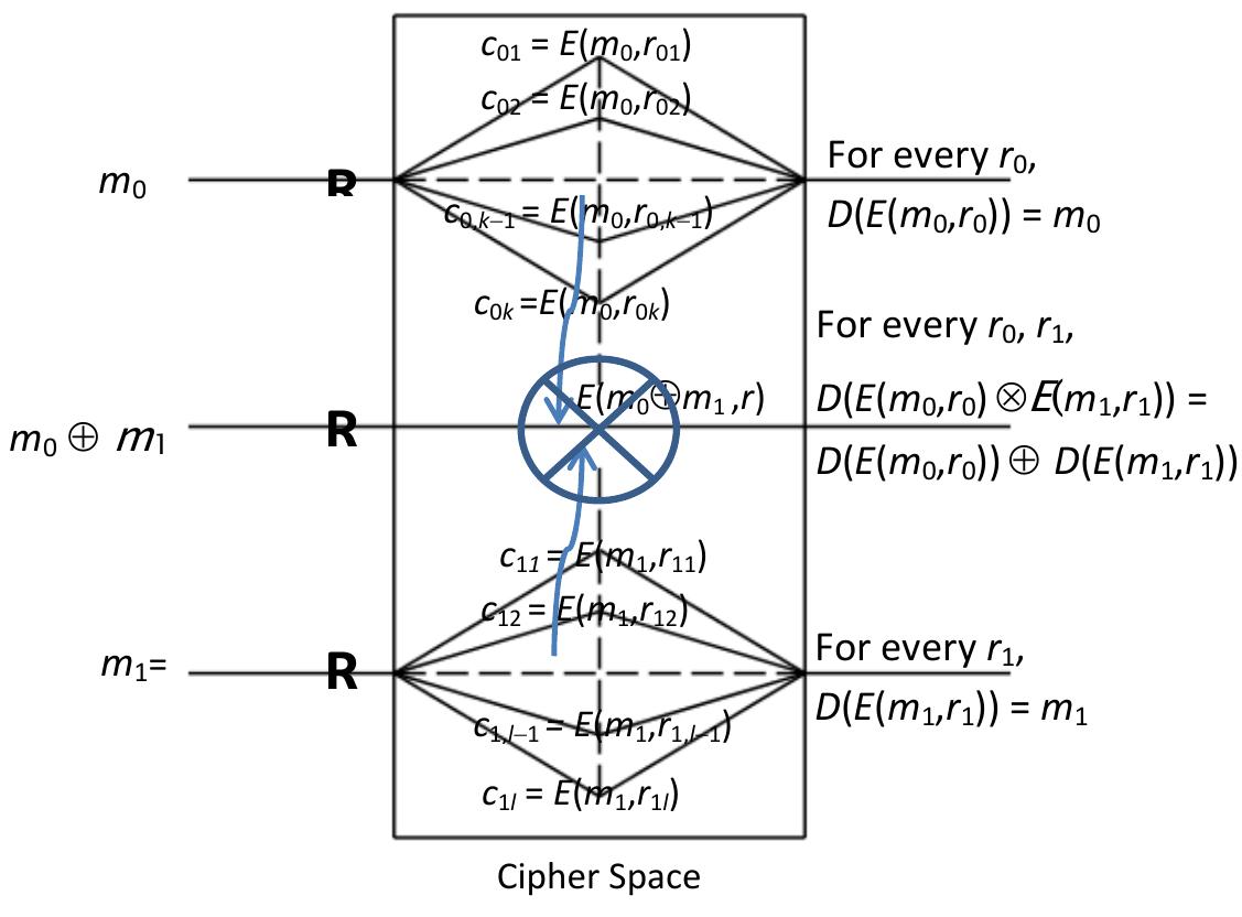 Figure 100 - from STRUCTURAL DESIGN OF PUMP HOUSE & SUMP