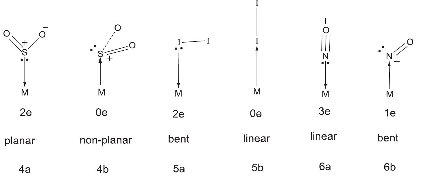 (PDF) A review of complexes of ambivalent and ambiphilic Lewis acid ...