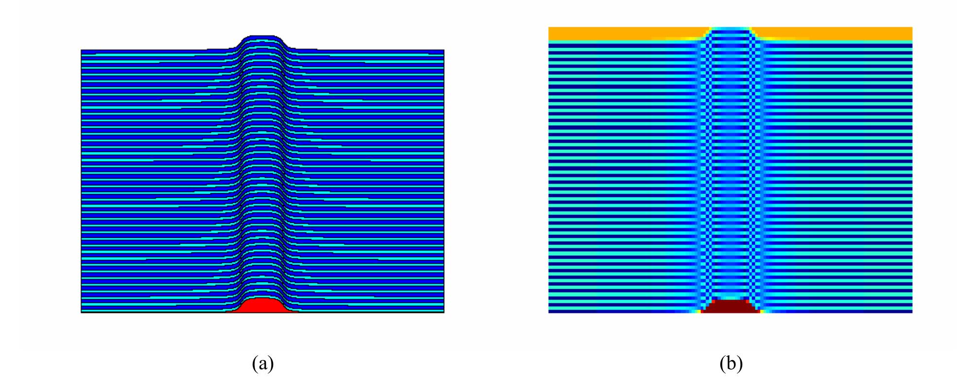 (PDF) Defect inspection of EUV mask blank using confocal microscopy ...